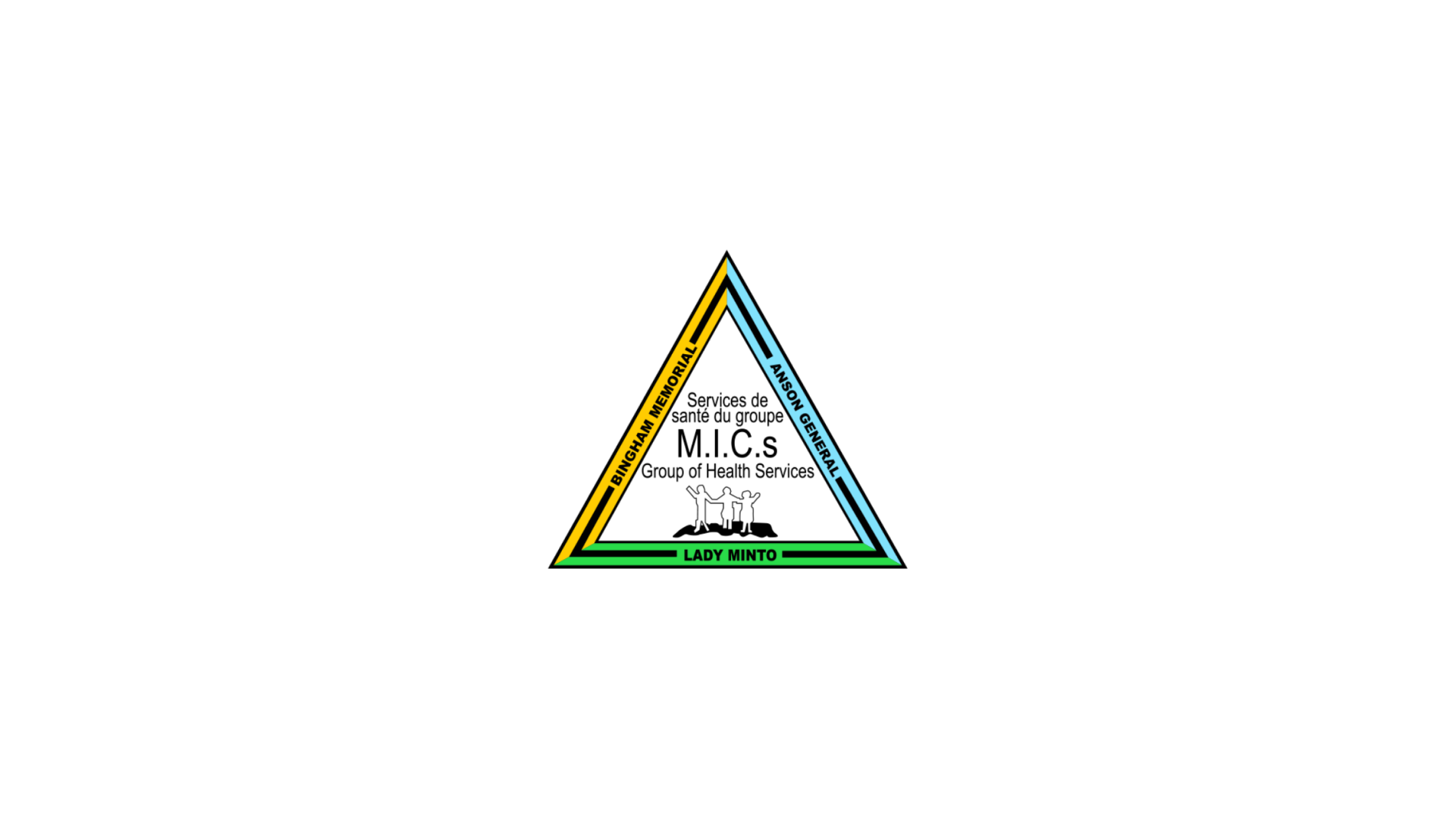 Timmins Care A triangular logo with black text, "M.I.C.S. Group of Health Services," and illustrations of medical symbols. The triangle has yellow, green, and blue borders with names of affiliated entities. Cochrane District Social Services Administration Board